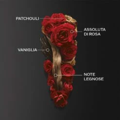 Shiseido Ginza Intense -Negozio online Regalo Di Profumo Italia 2024 cont shiseido shis ginza int07686141998854p